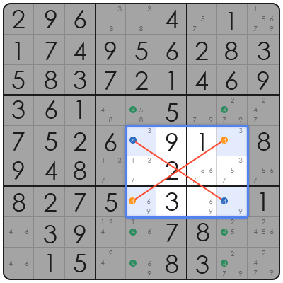 when did sudoku come out